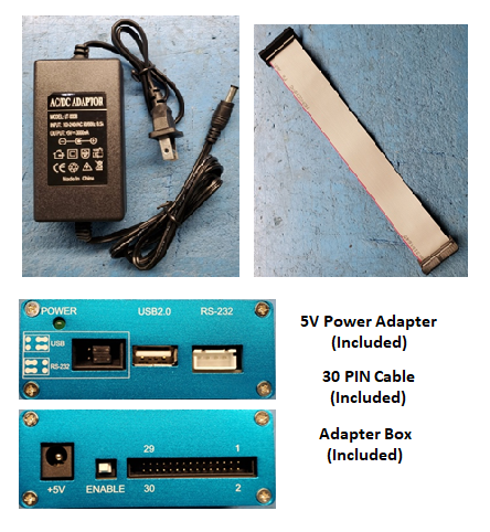 C-Band MSA EDFA Module, Low Power Consumption
